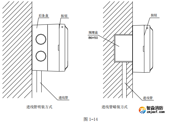 9311EX手報安裝示意圖