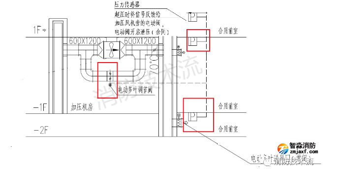 1648430921114282.png image.png