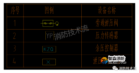 1648430982164904.png image.png
