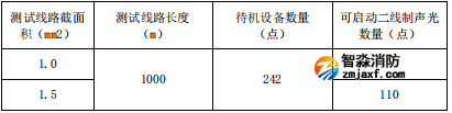 1757386645638122.png image.png