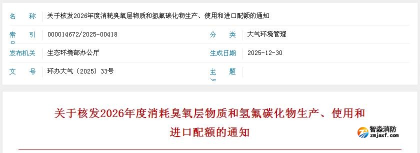關于核發2026年度消耗臭氧層物質和氫氟碳化物生產、使用和進口配額的通知