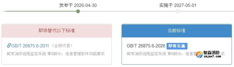 GB/T 26875.6-2026《城市消防遠程監控系統第6部分：信息管理軟件功能要求》