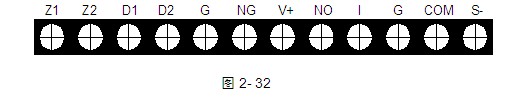 GST-LD-8301輸入輸出模塊接線(xiàn)端子圖
