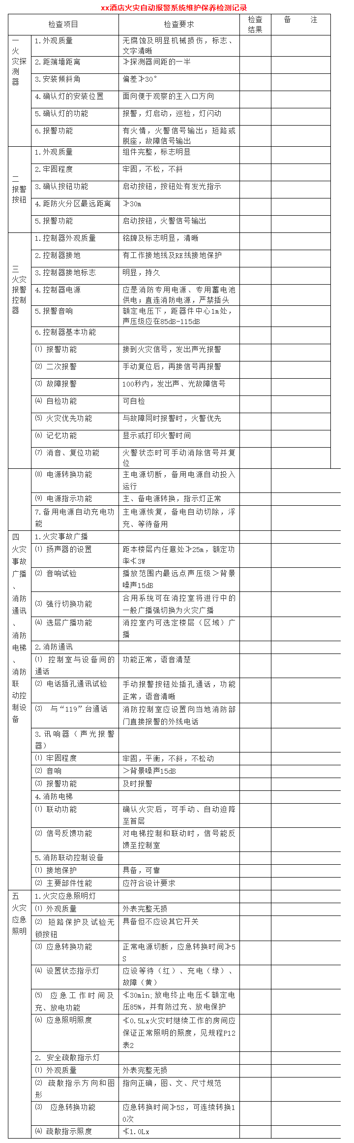 火災(zāi)自動(dòng)報(bào)警系統(tǒng)維護(hù)保養(yǎng)檢測(cè)記錄